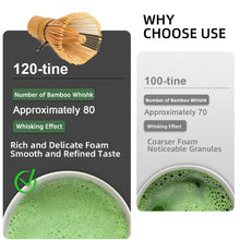 Load image into Gallery viewer, Blue Rustic Japanese Matcha Set with Ceramic Bowl | Bamboo Tea Whisk - 4 Pc